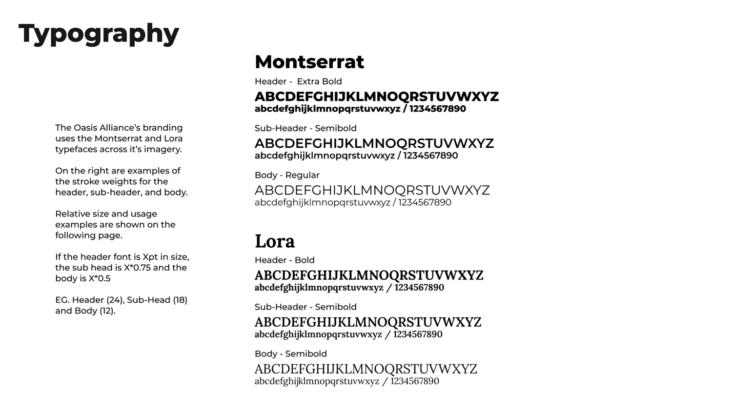 Branding typography guidelines featuring Monsterrat sans-serif and Lora serif fonts.